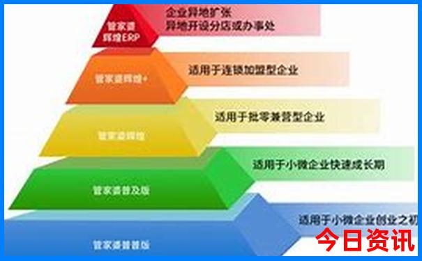 四川旅游景点介绍